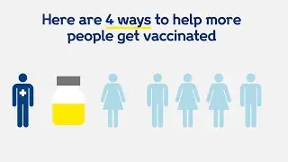 How can we improve vaccination rates? | Wellcome