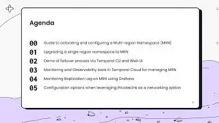 Tutorial: Temporal Cloud Multi-Region Namespaces