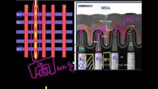 dissecting a NAND flash array