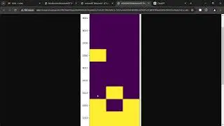 trying to grok 4-bit circuits/mlps