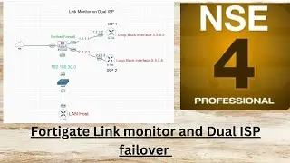 FortiGate NSE 4 Link Monitor and Dual ISP Failover Lab Deep Drive