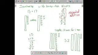 MTH211 Addition Models and Algorithms