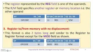 MODULE 1 - TOPIC 13 - 8086 MACHINE LANGUAGE INSTRUCTION FORMAT