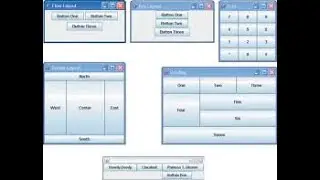 AWT Layout Managers