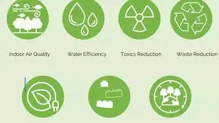 What Are The 7 Components Of Green Building?