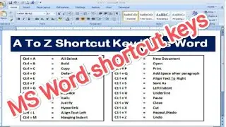 MS Word shortcut keys | Ctrl key A to Z | #shortcutkeys|  #computer