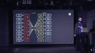 [Uber Open Summit Sofia 2019] Ludwig, a Code-Free Deep Learning Toolbox