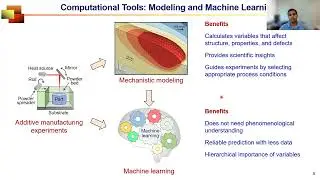 TAMIDS DTL Seminar: Applications of Computational Tools in Metal Additive Manufacturing