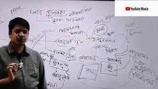 जाटों का इतिहास || by Subhash Charan sir || proud be jaat || WhatsApp status