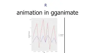 ggnimate in R