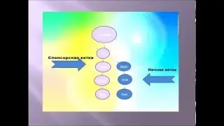 Успешный старт