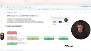 Il tuo ecommerce porta poche vendite? Ecco come capire il problema