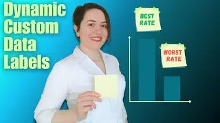 Dynamic Commenting of KEY Messages in a Chart using Custom Data Labels in Microsoft Excel- Part 1