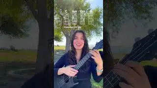 Baritone Ukulele Tutorial: Last Christmas by Wham! 