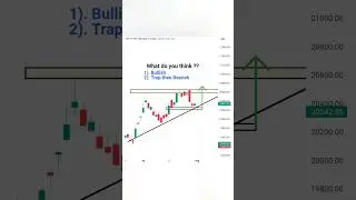 finnifty prediction for tomorrow ( 1 Aug.) 