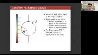 Qingsong Wang (06/19/24): Measure Theoretic Reeb Graphs