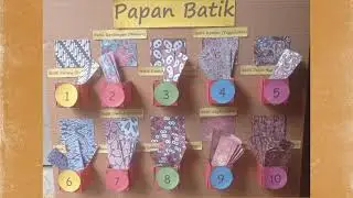 Alat Peraga Edukatif(APE) Papan Batik Anak PAUD Projek Profil Pelajar Pancasila(P5) Aku ❤️ Indonesia