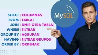 Consulta SELECT MySQL👀|Lo que DEBES conocer | Desde Cero | 2024