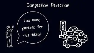 TCP Congestion Control - Computer Networks For Developers 10