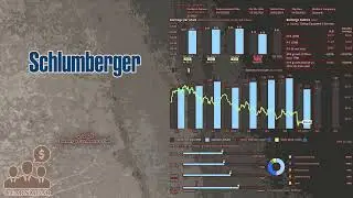 $SLB Schlumberger Q1 2025 Earnings Conference Call