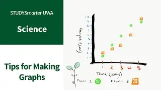Science Series: Tips for Making Graphs