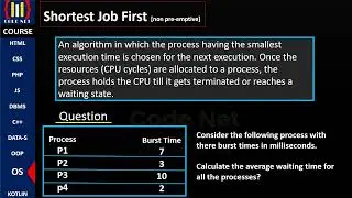 NON-PREEMPTIVE SHORTEST JOB FIRST SCHEDULING ALGORITHM OS