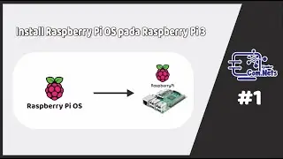Install Raspberry OS Menggunakan Monitor External
