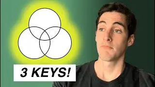 3 Keys to Effective Transformation - Learn Guitar?
