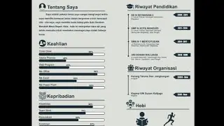 Cara membuat CV dari Corel Draw X7
