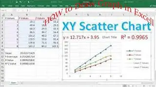 How To Make a X Y Scatter Chart in Excel With Slope, Y Intercept & R Value