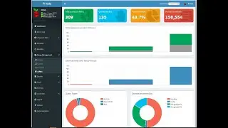 Pi Hole | How to Setup Pi Hole DNS server | Pi-Hole OpenWRT |