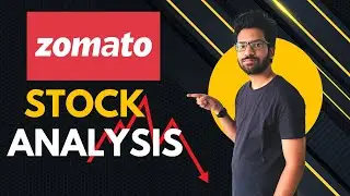 Zomato Share Price Target | Zomato Share Price Analysis | Zomato Share Technical Analysis