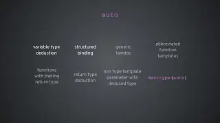 [Polish] The C++ Club - 5. Random Things