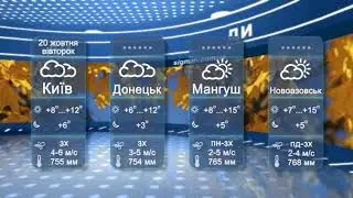 Прогноз погоды на 20 октября