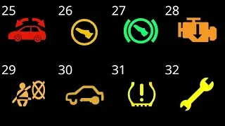Car Dashboard Warning Lights Explained: What They Mean and How to Fix Them - Part 4