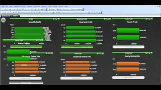 Qlikview Dynamic Charts using Macros by RFB 49