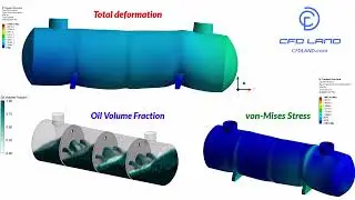 Two-Way FSI Analysis of an Oil Tanker Using ANSYS Fluent and Mechanical