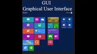 What is GUI?