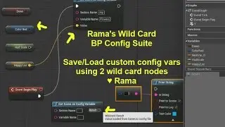 Rama Wild Card BP Config Suite