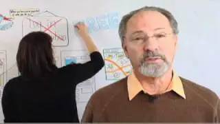 Mark Behringer Home Search