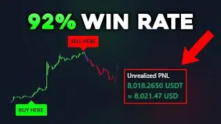 THE ONLY TRADING STRATEGY YOU WILL EVER NEED (92% WIN RATE)
