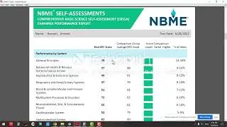 How To interpret NBME self assessment