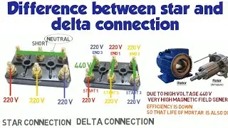WHAT IS STAR DELTA CONNECTION | STAR AND DELTA CONNECTION