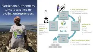 Plastic bank