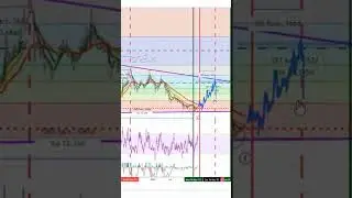 ZCASH