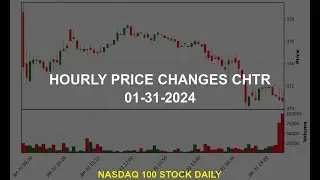Charter Communications, Inc. CHTR Stock Price Analysis Today