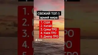 Свежий рейтинг армий мира