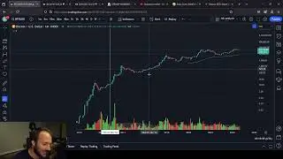 BITCOIN: THE SHOCKING TRUTH ABOUT THIS CYCLE