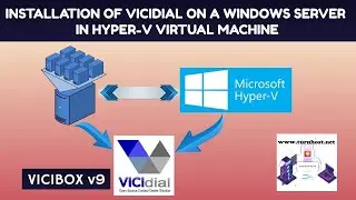 Installation of Vicidial on a Windows Server HYPER-V Virtual Machine | Part-2 |