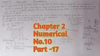 CHAPTER 2 NUMERICAL|FIND TOTAL WORK DONE|THERMODYNAMICS|SPRING TYPE NUMERICAL|PART-17|SHOBHA PANDIT